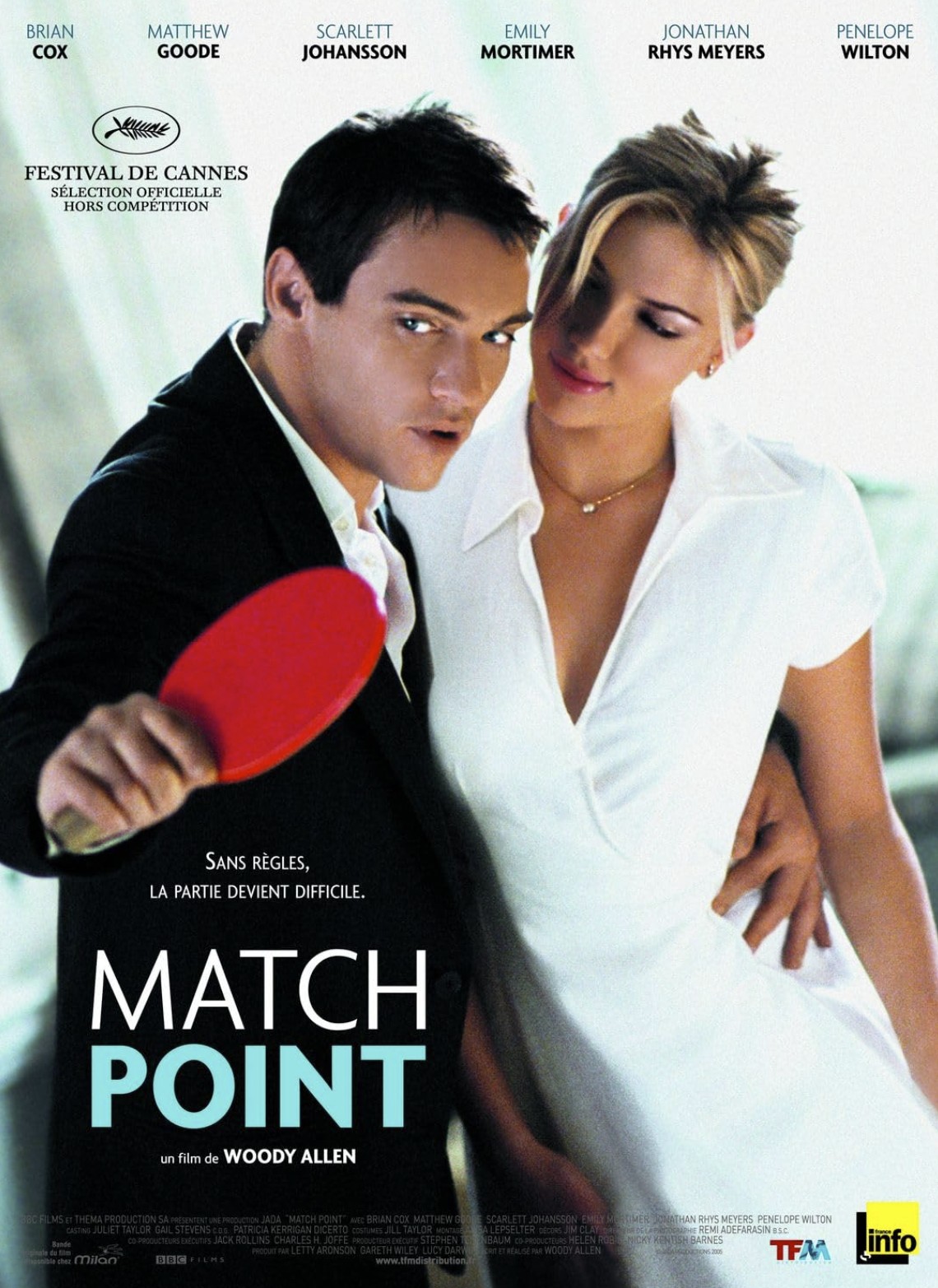 دانلود فیلم امتیاز نهایی Match Point 2005