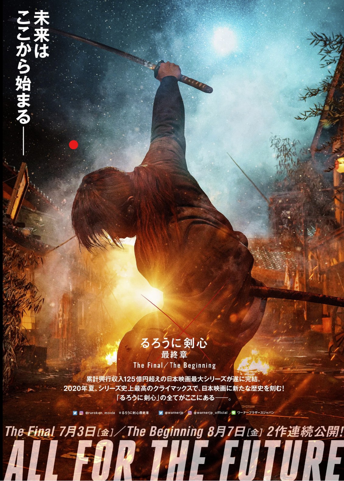 دانلود فیلم شمشیرزن دوره گرد ۲: فصل آخر: آغاز Rurouni Kenshin: Final Chapter Part II – The Beginning 2021