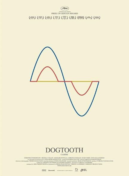 دانلود فیلم دندان نیش Dogtooth 2009